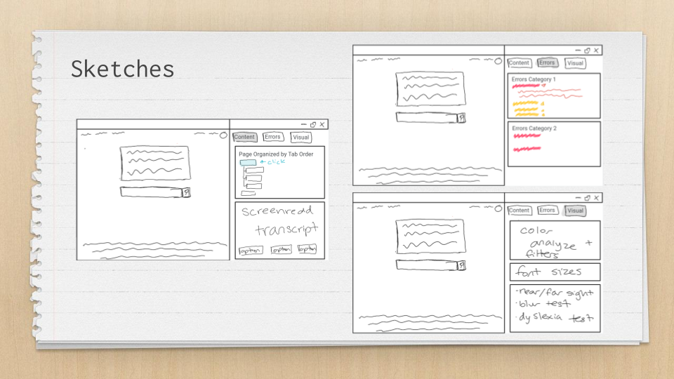 Slideshow Presentation