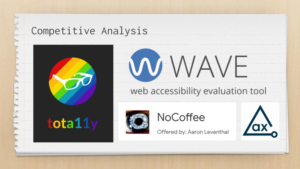Slideshow Presentation